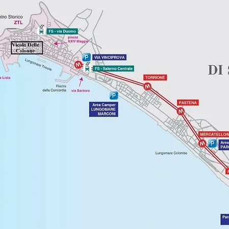 Casa Al Vicolo Delle Colonne Salerno